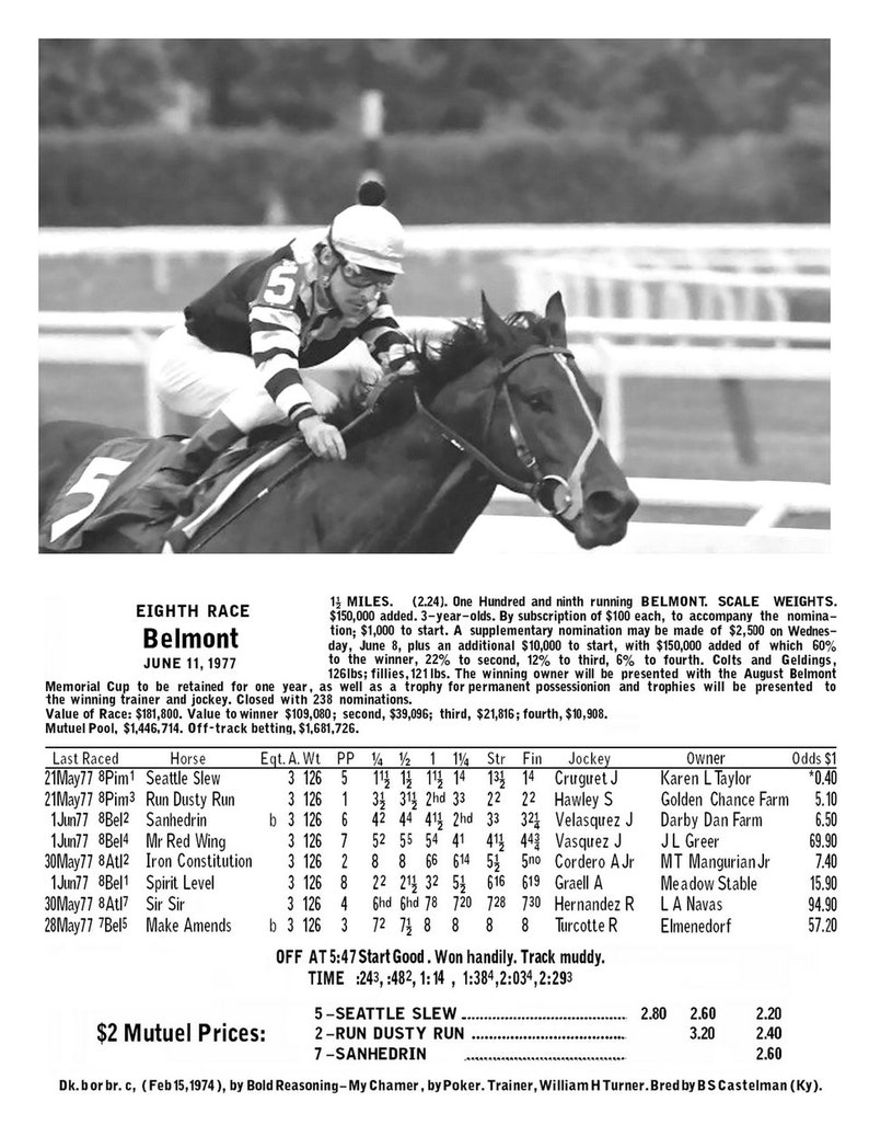 Secretariat Belmont Chart