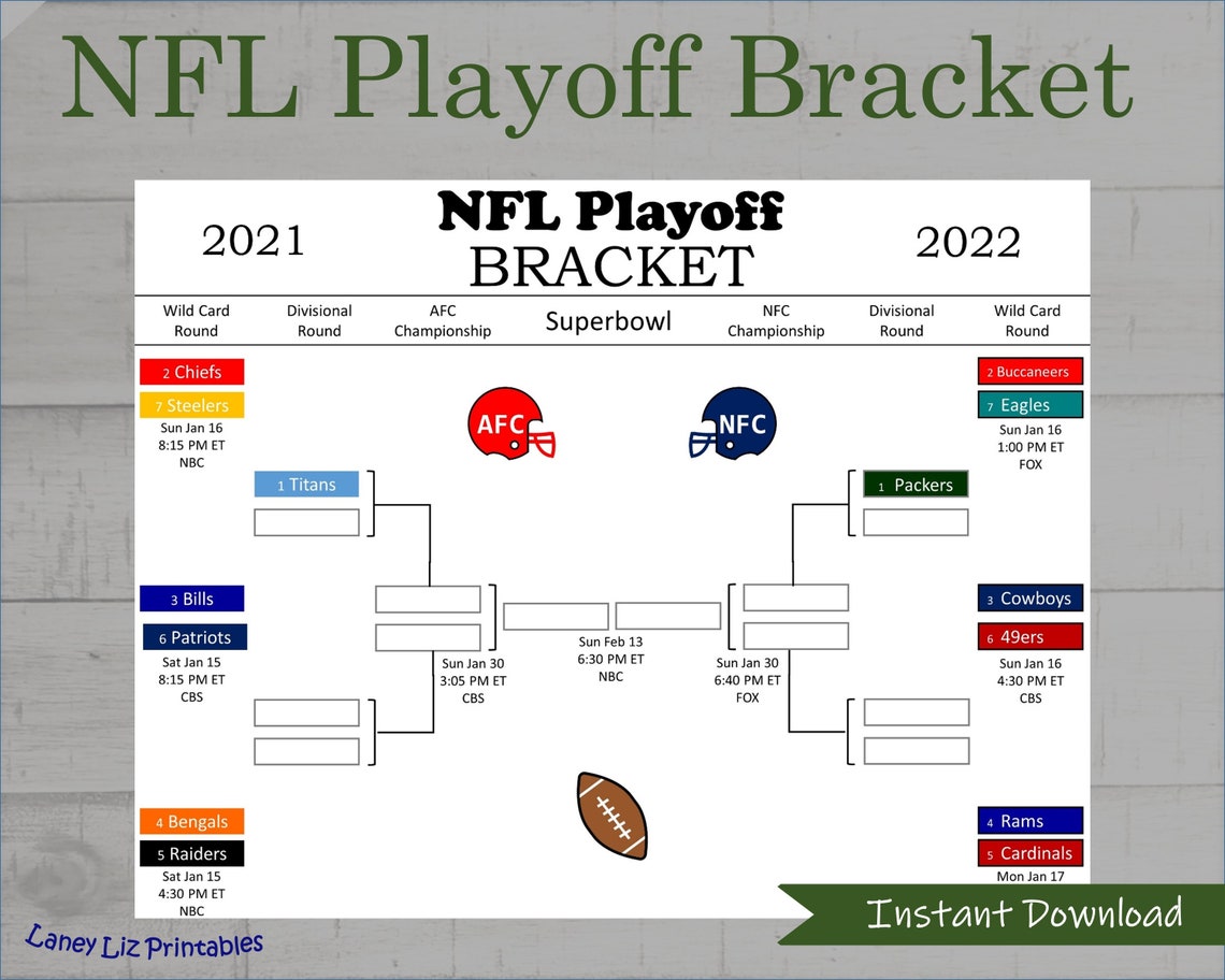 2021 2022 NFL Playoff Bracket Playoff Predications Etsy