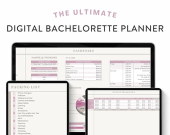 Ultimate Bachelorette Planner Digital Template | Google Sheets, Bachelorette Guide Template Editable Bachelorette Itinerary