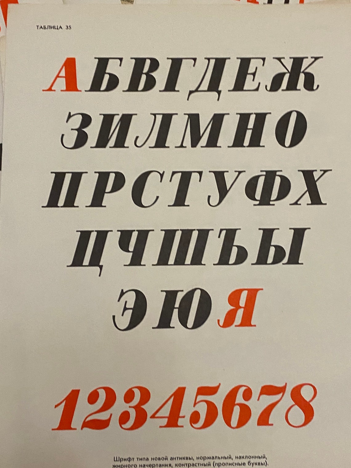 Soviet Propaganda Poster Fonts in Agitation Russian Font | Etsy