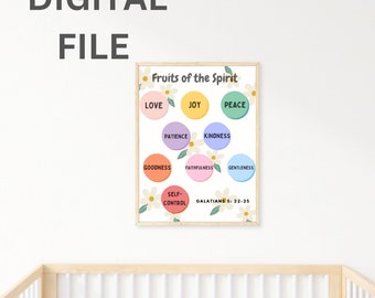 DIGITAL Fruits of the Spirit Children's Poster