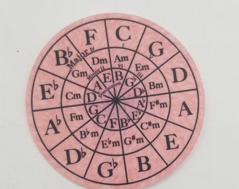 Circle of fifths music theory guitar sticker