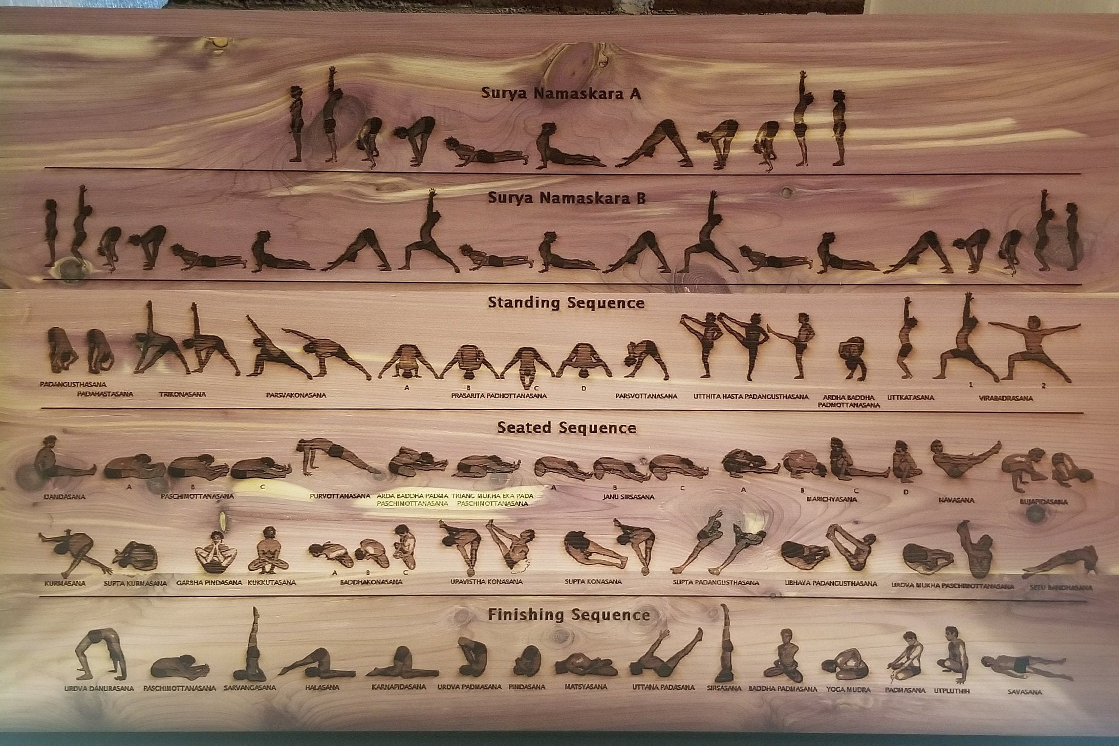 Ashtanga Yoga Primary Series Chart Laser Engraved Cedar Plywood Sign - Etsy