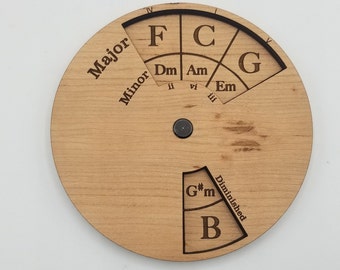 Circle of fifths wheel