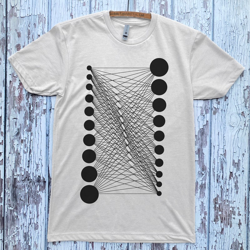 Screen Print Dress - Etsy