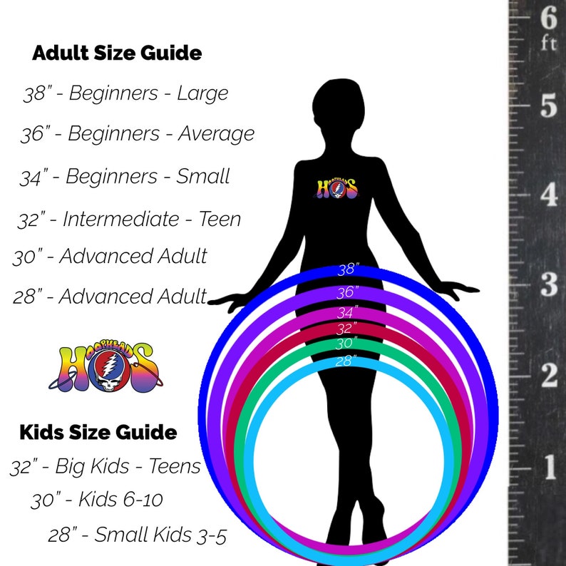 May include: A size guide for hula hoops, showing different hoop sizes for adults and children. The guide includes a silhouette of a person with different sized hoops around their waist, and a ruler with measurements in feet. The hoop sizes are listed in inches, with descriptions for each size, such as "Beginners - Large" or "Small Kids 3-5".