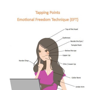 Emotional Freedom Technique Poster | EFT | PDF | Tapping the meridians | Self Care | EFT Poster