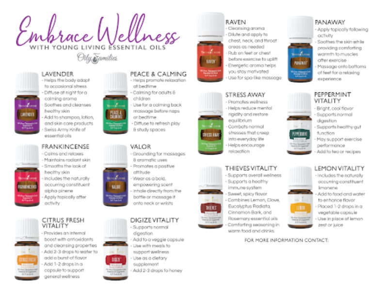 Young Living Essential Oils Sample Size image 7