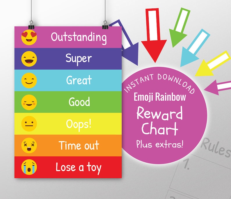 Conduct chart printable advantage chart small children conduct chart emoji rainbow conduct signal benefits chart kids conduct chart for young children graphic relating to Printable Reward Charts for Kids referred to as Conduct chart printable gain chart little ones conduct chart emoji rainbow conduct indicator advantages chart small children conduct chart for youngsters