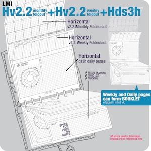 May include: A black and white image of a planner system with a monthly, weekly, and daily foldout. The text on the image reads "LMI Hv2.2 monthly foldout + Hv2.2 weekly foldout + Hds3h".