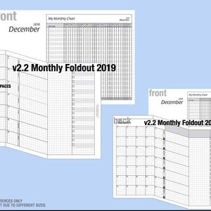 MIX & MATCH Life Mapping Components / Charts and more Filofax Inserts Refills Printable Binder Planner Midori image 2