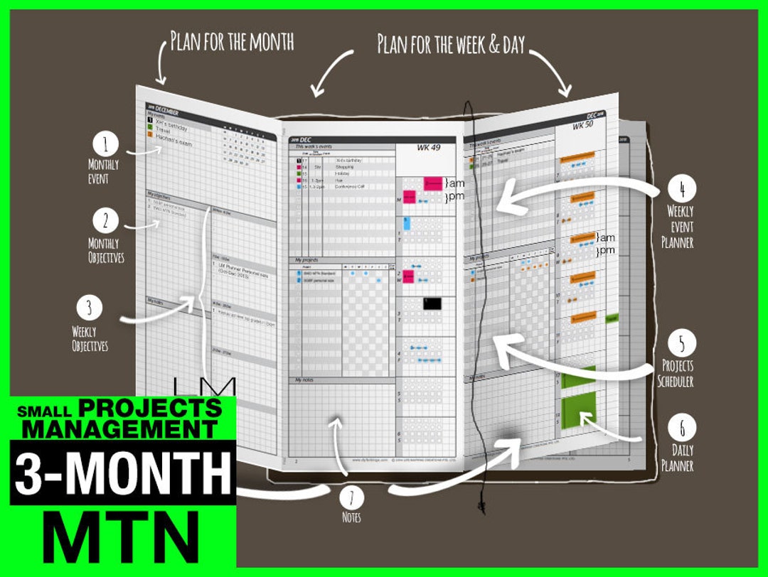 Project Management Insert Magic TN Regular Size, Small Project Management Inserts (PDF Download) / June ...