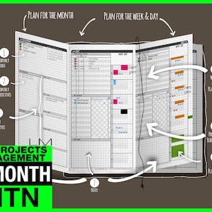 Könnte beinhalten: Ein 3-Monats-Projektplaner mit grünem Rand. Der Planer enthält Abschnitte für monatliche Ereignisse, Ziele, wöchentliche Ziele, Wochenveranstaltungsplanung, Projektplanung und Tagesplanung. Der Text auf dem Planer lautet "Small Projects Management 3-Month MTN."