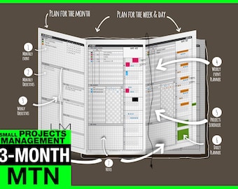 May to July 2024 /Trial [TN regular SPM] - Small Projects Management - Filofax Inserts Refills Printable Planner Midori