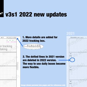 FULL PERSONAL v3s1 w/o DAILY May 2024 to April 2025 Filofax Inserts Refills Printable Binder Planner Midori. image 2