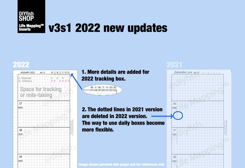 FULL PERSONAL v3s1 w/o DAILY May 2024 to April 2025 Filofax Inserts Refills Printable Binder Planner Midori. image 2