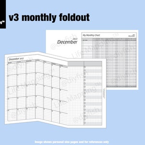 FULL PERSONAL v3s1 w/o DAILY May 2024 to April 2025 Filofax Inserts Refills Printable Binder Planner Midori. image 3