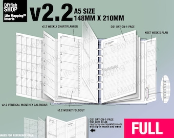 VOLLSTÄNDIG [A5 v2.2 mit DS1 do1p] Mai 2024 bis April 2025 – Filofax-Einlagen, Nachfüllungen, druckbarer Binderplaner Midori.