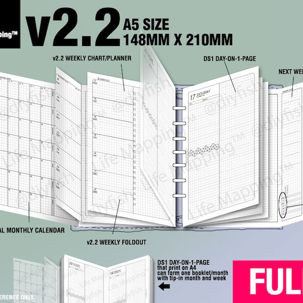 FULL [A5 v2.2 w DS1 do1p] April 2024 bis März 2025 - Filofax Einlagen Refills Printable Binder Planer Midori.