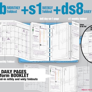 v3b monthly foldout+s1 weekly foldouts+ds8 daily pages / Life Mapping Components - Filofax Inserts TN Printables Binder Planner Midori