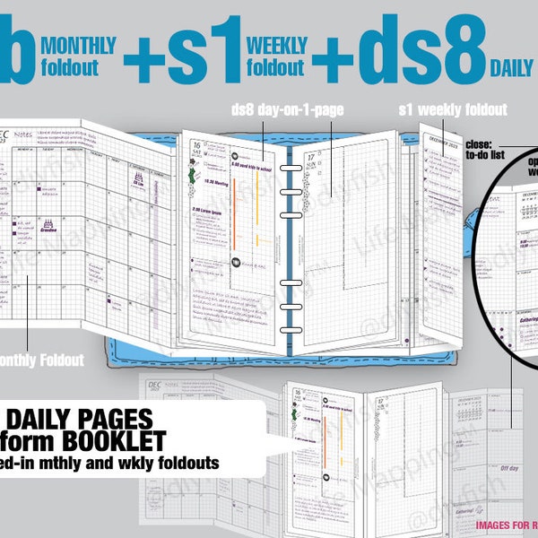 Filofax Printables - Etsy