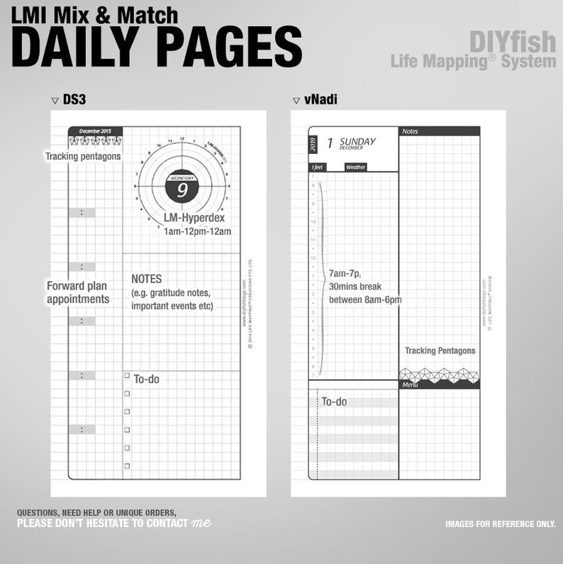 Mix & Match DAILY pages / Life Mapping Components Filofax Inserts TN Printables Binder Planner Midori image 5