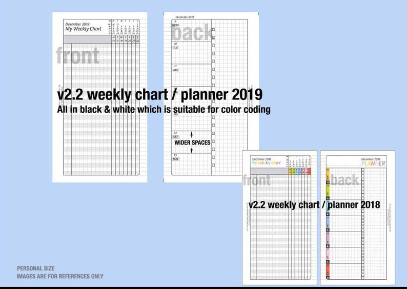 MIX & MATCH Life Mapping Components / Charts and more Filofax Inserts Refills Printable Binder Planner Midori image 6