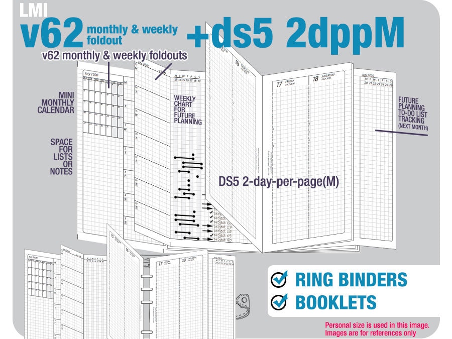 V62 monthly & weekly foldouts with DS5 2-day-per-page(M) / Life Mapping Components - Filofax Inserts TN Printables Binder Planner Midori