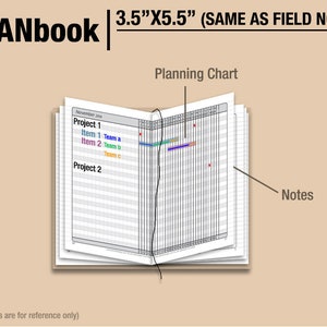 PlanBook Filofax Inserts Refills Printable Binder Planner Midori. image 6