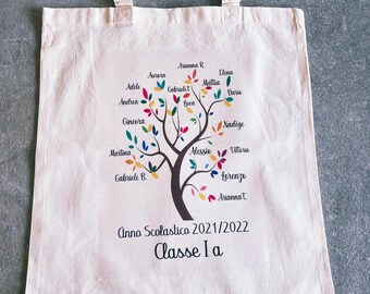Borsa maestra | Etsy Italia