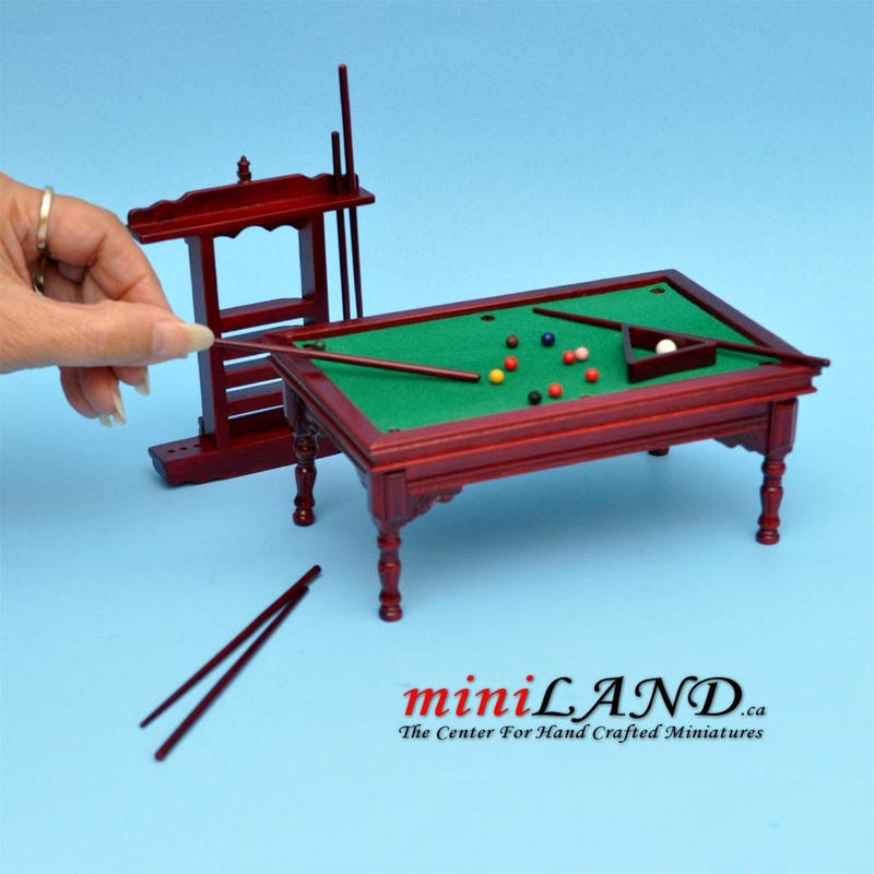 Victoriaminiland - Etsy