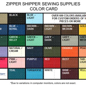 Zippers Bulk Wholesale Lot of 103 Nylon Coil Closed-End-Many Colors-Lengths 7,9,12,14,16,18,20,22,24,36 Inches For Purses, Pillows & More image 3
