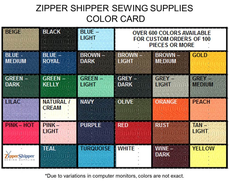 Zippers Bulk Wholesale Lot of 103 Nylon Coil Closed-End-Many Colors-Lengths 7,9,12,14,16,18,20,22,24,36 Inches For Purses, Pillows & More image 3