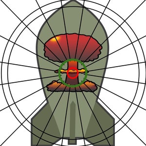 May include: A cartoon illustration of a bomb with a mushroom cloud explosion at the center, surrounded by concentric circles and radial lines. The explosion is depicted in shades of red, orange, and yellow, with a green and red target circle.