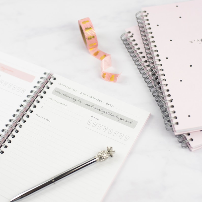 ivf journey planner open at the embryo transfer page, there is a tip for releasing happy endorphins, space for gratitude, a hydration checklist, journal, medication and meal plan.