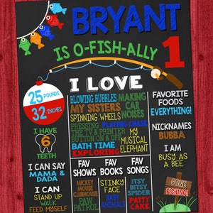Fishing First Birthday Chalkboard Poster Digital File, O-Fish-Ally One Chalkboard, Fishing Chalkboard Poster, First Birthday Chalk Poster