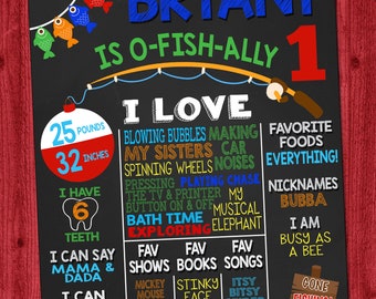 Fishing First Birthday Chalkboard Poster Digital File, O-Fish-Ally One Chalkboard, Fishing Chalkboard Poster, First Birthday Chalk Poster