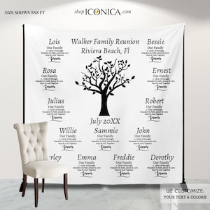 Family Reunion Photo Backdrop,Family reunion banner, Family reunion decorations,Family gathering Step and Repeat Backdrop,Family Tree Banner