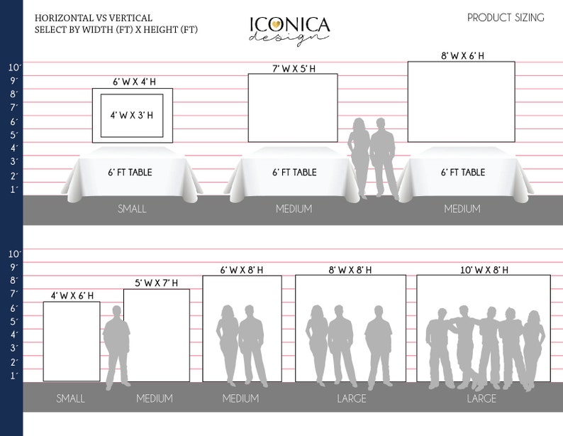 May include: Diagram showing different sizes of backdrops for photography, with measurements in feet. The diagram shows the backdrop sizes in both horizontal and vertical orientations. The diagram also shows how many people can fit in front of each backdrop size.
