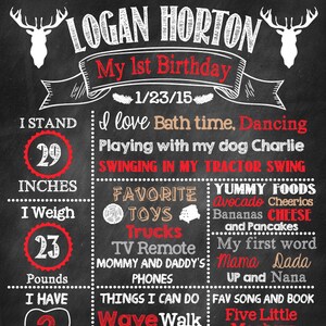 May include: A chalkboard-style birthday sign for a child's first birthday, featuring the name "Logan Horton" and the date 1/23/15. The sign includes the child's height (29 inches), weight (23 pounds), and favorite things like toys, foods, and activities.