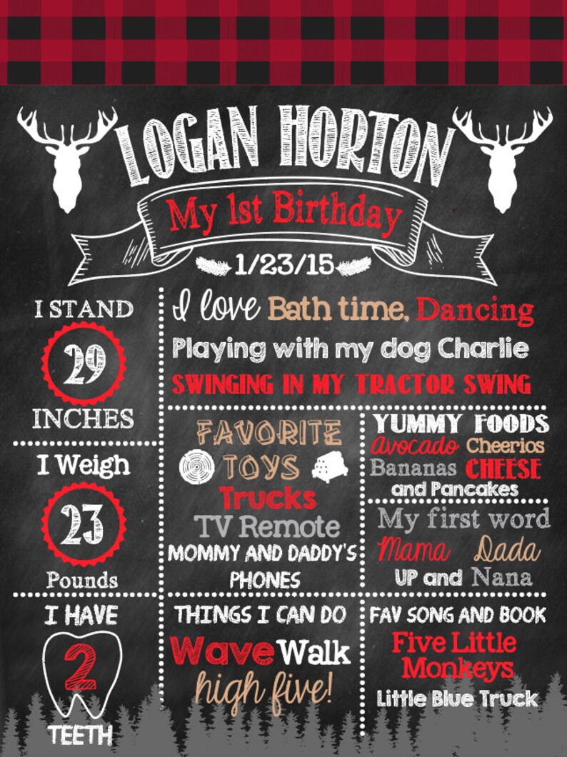 May include: A chalkboard-style birthday sign for a child's first birthday, featuring the name "Logan Horton" and the date 1/23/15. The sign includes the child's height (29 inches), weight (23 pounds), and favorite things like toys, foods, and activities.