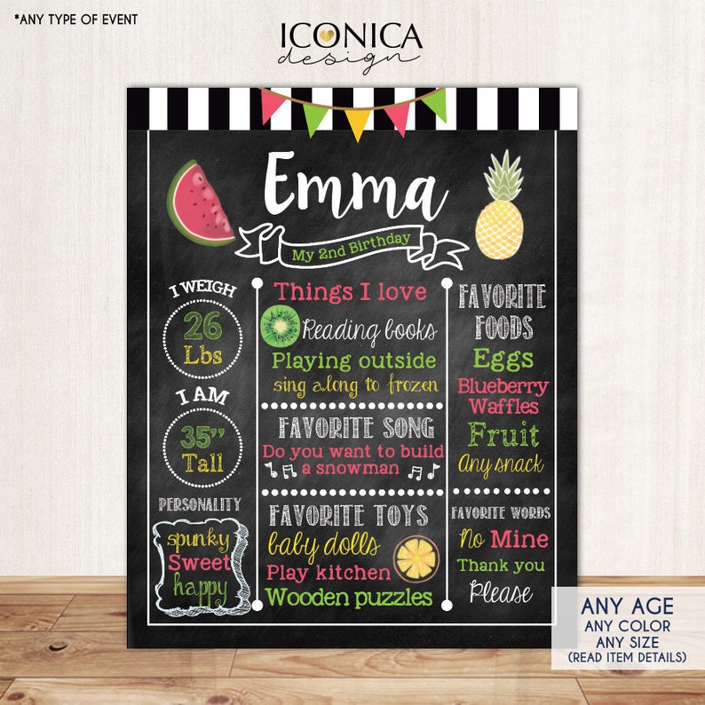 Tutti Frutti Chalkboard Sign First Birthday Any Age Fruits Etsy