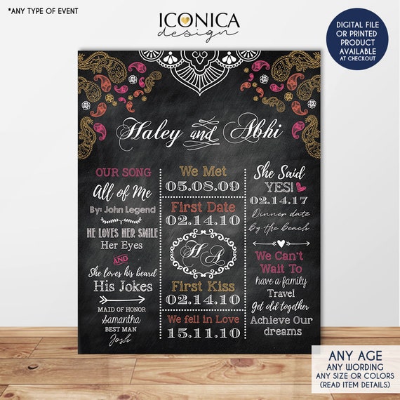 Moroccan Party Theme Printables Arabian Nights Party