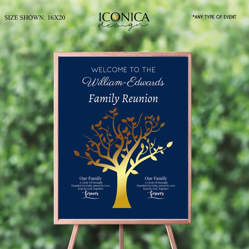 Personalized Family Reunion Welcome Sign, Custom Printed Entrance Decor ...