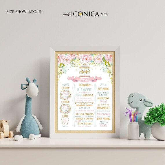 Carousel Nursery Decor,Christmas Gift for Baby Girls,Carousel First Birthday Milestone Poster,Floral Birthday Sign,Milestone Poster CBD0047 Il_570xn