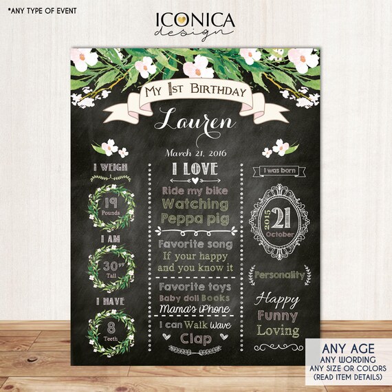 Floral First Birthday Chalkboard Sign, 1st Birthday Party Sign, Greenery Milestones Poster, Garden Party, Printed Or Printable File CBD0029 Il_570xn