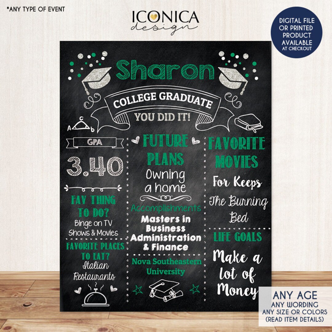 Graduation Chalkboard Sign,graduation Party Poster,graduation Gift