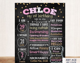 First Birthday Chalkboard Sign Girl First Birthday Party Decor Pink And Gold Chalkboard Poster Printed Or Printable Party Decor Cbd0007