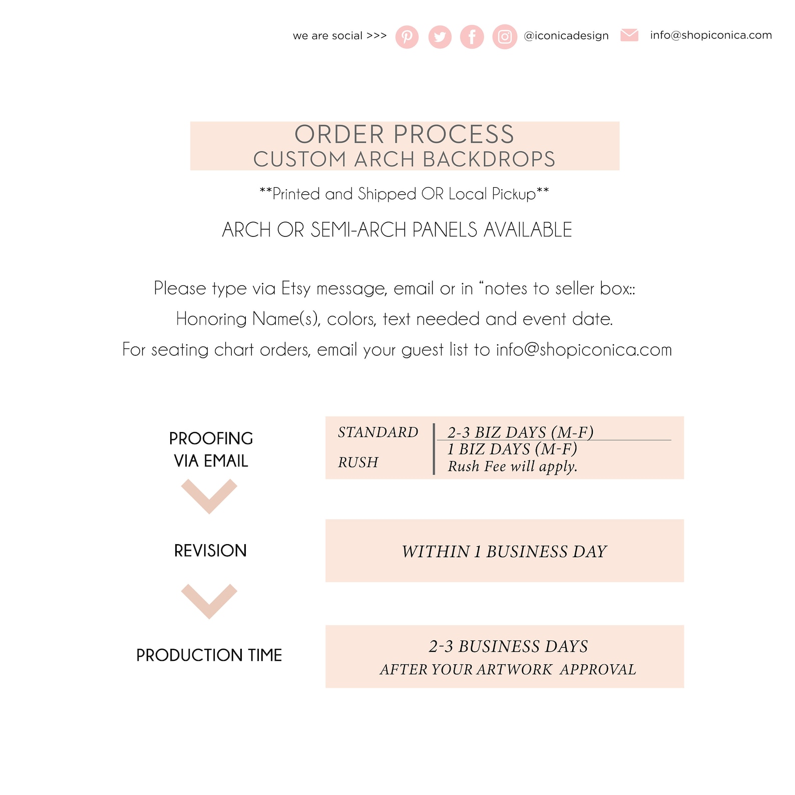 Arch Seating Chart Large Wedding Seating Chart Arched Panel Etsy