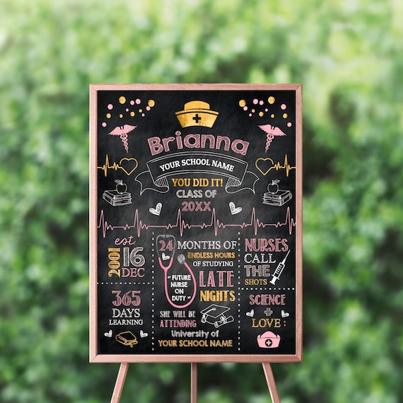 Nursing School Graduation gift ideas, Graduate nurse Party Poster,Nurse